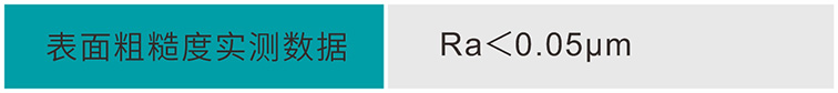 粗糙度实测数据.jpg