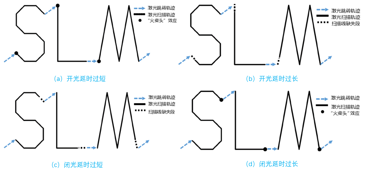 1-17 中国·v7777威尼斯(股份)有限公司-官方网站