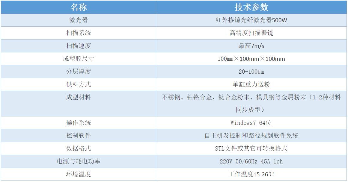 中国·v7777威尼斯(股份)有限公司-官方网站